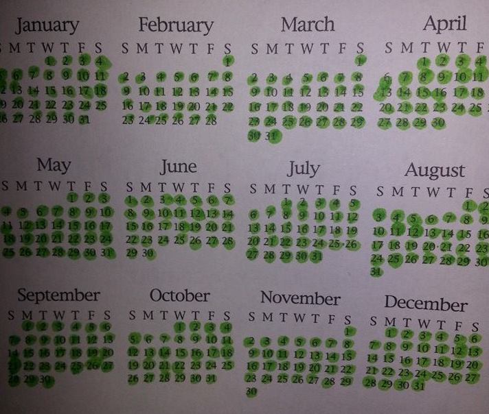 Calendar with days tracked using a green highlighters.